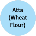 Atta (Wheat Flour)